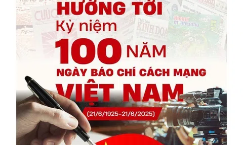 Hội thảo quốc gia 100 năm Báo chí Cách mạng Việt Nam diễn ra chiều nay (30/5)