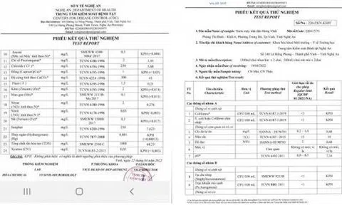 Nhiều chỉ số trong mẫu xét nghiệm nước máy ở Nghệ An vượt ngưỡng cho phép