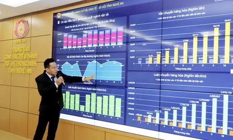 Nghệ An: Thành quả từ việc ứng dụng công nghệ thông tin và chuyển đổi số trên các lĩnh vực