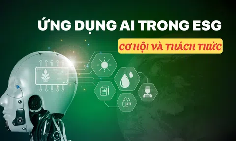 Ứng dụng AI trong ESG: Cơ hội và thách thức