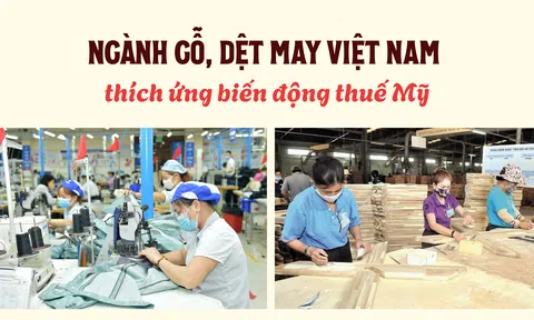 Ngành gỗ, dệt may Việt Nam thích ứng biến động thuế Mỹ