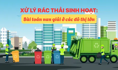 Xử lý rác thải sinh hoạt: Bài toán nan giải ở các đô thị lớn