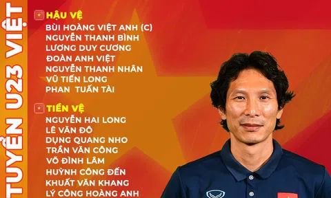 U23 Việt Nam khởi đầu hành trình tại Vòng chung kết U23 Châu Á 2022