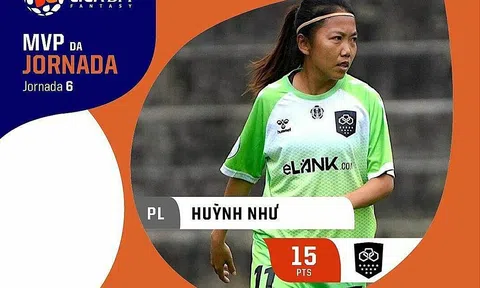 Tiền đạo Huỳnh Như được bầu chọn Cầu thủ xuất sắc nhất Vòng 6 Giải Vô địch Quốc gia nữ Bồ Đào Nha