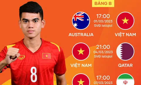 Lịch thi đấu của Đội tuyển U20 Việt Nam tại Vòng chung kết U20 Châu Á 2023