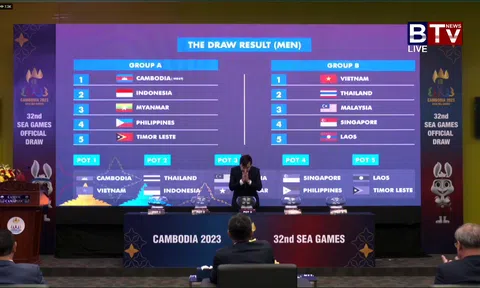 Lễ bốc thăm chia bảng môn Bóng đá SEA Games 32 tại Phnôm Pênh, Campuchia