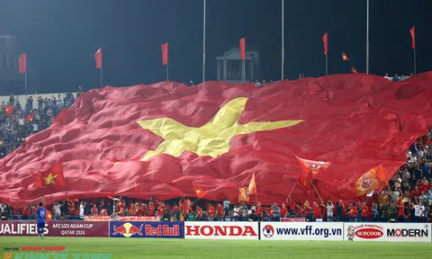 Danh sách 16 đội tuyển tham dự Vòng chung kết U23 Châu Á 2024