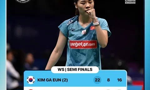 Tay vợt Nguyễn Thuỳ Linh làm nên lịch sử cho cầu lông Việt Nam