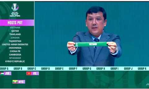 Kết quả bốc thăm chia bảng Vòng loại giải vô địch U23 châu Á 2026
