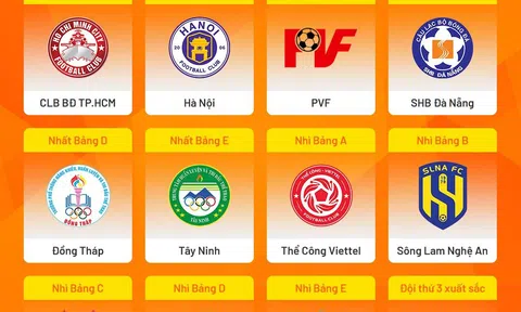 Kết quả chung cuộc Vòng loại giải bóng đá Vô địch U21 quốc gia 2025