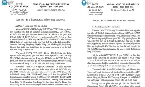 Cục Quản lý Dược (Bộ Y tế) cảnh báo 2 loại thuốc ghi nhãn Clorocid TW3, Tetracyclin TW3 là giả