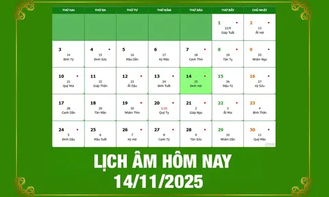 Lịch âm 14/11/2025, xem âm lịch hôm nay Thứ 6 ngày 14/11/2025