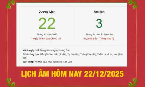 Lịch âm 22/12/2025, xem âm lịch hôm nay Thứ 2 ngày 22/12/2025