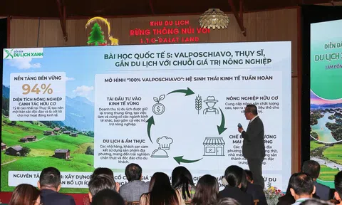 Diễn đàn Du lịch Xanh Quốc gia 2025 – “Giữ chân du khách bằng môi trường xanh”
