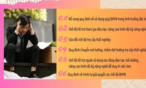 6 quy định mới về hưởng bảo hiểm thất nghiệp từ năm 2026