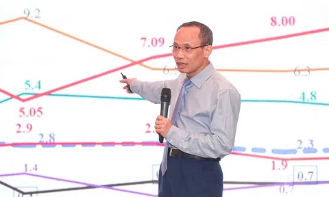 TS Cấn Văn Lực: Mất gần 26 năm công chức đi làm mới mua được một căn hộ chung cư