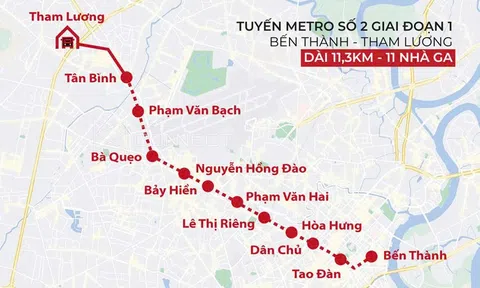 Vì sao metro số 2 (Bến Thành – Tham Lương) đề xuất vốn lên 52.000 tỷ đồng?