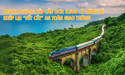[Emagazine] Ngành đường sắt cần hơn 8.500 tỷ đồng để khép lại “vết cắt” an toàn giao thông