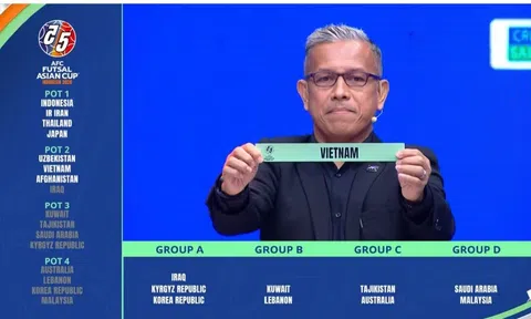 Kết quả bốc thăm chia bảng Vòng chung kết giải vô địch Futsal châu Á 2026