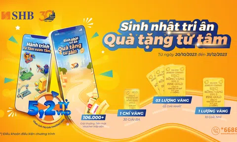SHB tặng vàng SJC 999.9 cho khách hàng chơi game