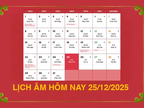 Lịch âm 25/12/2025, xem âm lịch hôm nay Thứ 5 ngày 25/12/2025