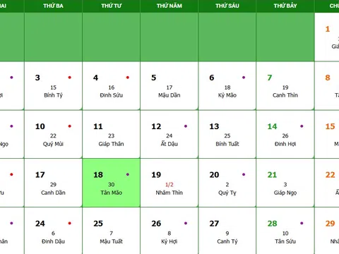Lịch âm 18/3/2026, xem âm lịch hôm nay Thứ 4 ngày 18/3/2026