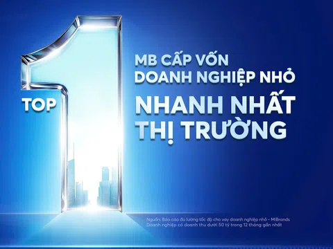 MB cho vay doanh nghiệp nhỏ nhất thị trường theo MIBRAND