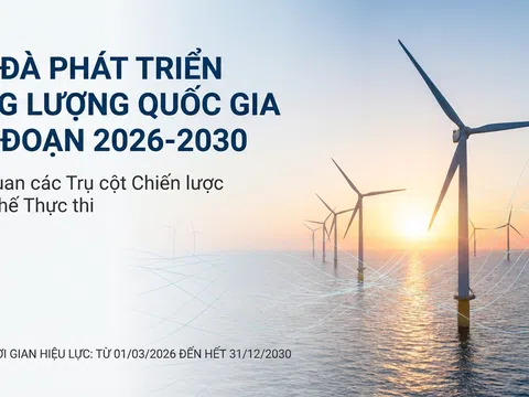 [Infographic] Tạo đà phát triển năng lượng quốc gia giai đoạn 2026 - 2030