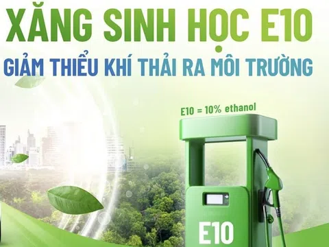 Nghệ An: Chuyển đổi xăng E10 tạo tiền đề cho chuyển dịch năng lượng xanh