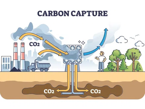 Công nghệ CCS đang phát huy vai trò tích cực trên toàn cầu