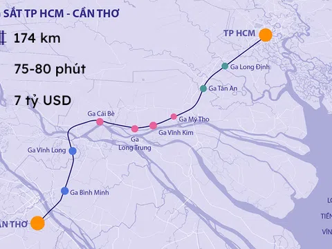 Cần Thơ mong muốn sớm triển khai Dự án đường sắt nối TP. HCM