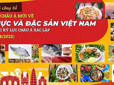 Công bố 11 kỷ lục Châu Á mới về ẩm thực và đặc sản Việt Nam lần III năm 2022