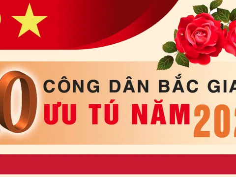 10 công dân Bắc Giang ưu tú năm 2022