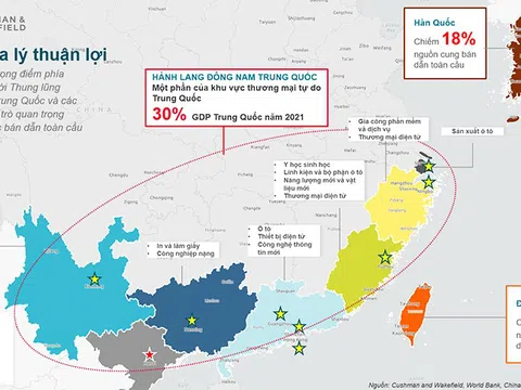 Chuỗi cung ứng miền Bắc - "Cánh tay nối dài" của công xưởng thế giới