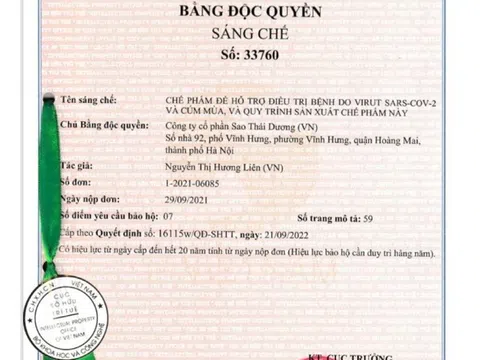 Sao Thái Dương có thêm bằng độc quyền sáng chế về chế phẩm điều trị bệnh do SARS-CoV-2 và cúm mùa