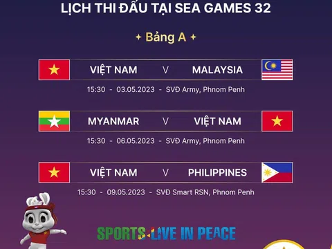 Huấn luyện viên Mai Đức Chung gọi tập trung 26 cầu thủ nữ chuẩn bị cho SEA Games 32