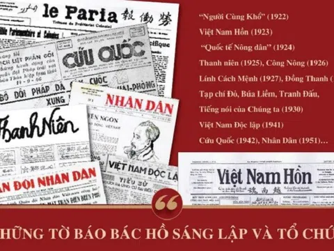 Kỷ niệm 98 năm Ngày Báo chí cách mạng Việt Nam (21/6/1925-21/6/2023): Những tư tưởng lớn về Báo chí cách mạng của nhà báo vĩ đại Hồ Chí Minh