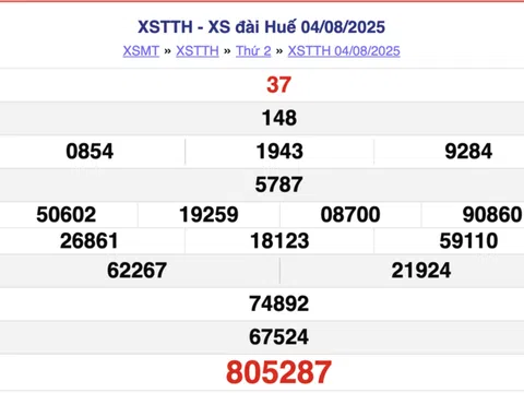 Kết quả xổ số Huế hôm nay 10/8/2025 - XSTTH 10/8