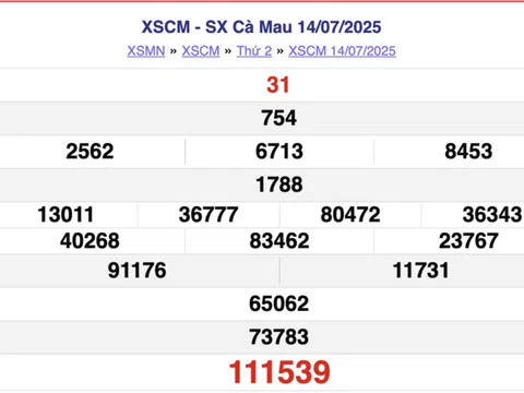 Kết quả xổ số Cà Mau hôm nay 11/8/2025 - XSCM 11/8