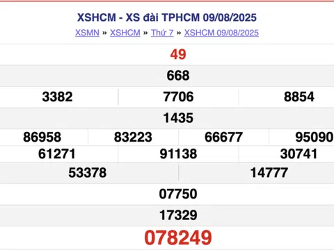 Kết quả xổ số Hồ Chí Minh hôm nay 11/8/2025 - XSHCM 11/8