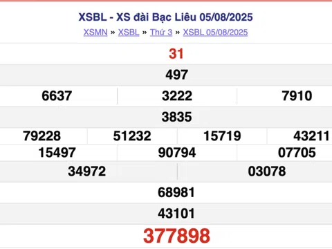 Kết quả xổ số Bạc Liêu hôm nay 12/8/2025 - XSBL 12/8