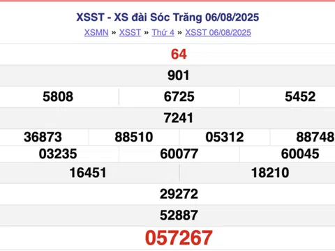 Kết quả xổ số Sóc Trăng hôm nay 13/8/2025 - XSST 13/8
