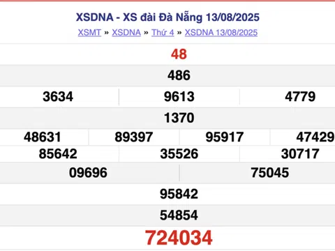 Kết quả xổ số Đà Nẵng hôm nay 16/8/2025 - XSDNA 16/8