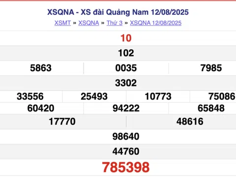 Kết quả xổ số Quảng Nam hôm nay 19/8/2025 - XSQNA 19/8