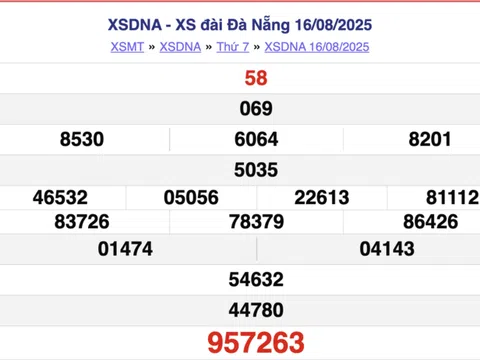 Kết quả xổ số Đà Nẵng hôm nay 20/8/2025 - XSDNA 20/8