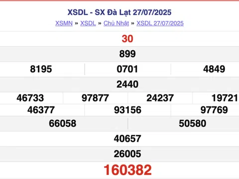 Kết quả xổ số Đà Lạt hôm nay 24/8/2025 - XSDL 24/8