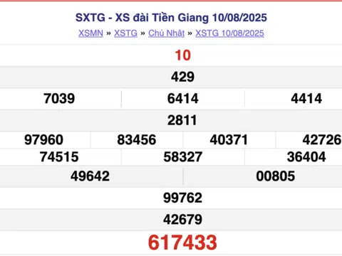 Kết quả xổ số Tiền Giang hôm nay 24/8/2025 - Trực tiếp XSTG 24/8