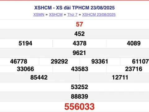 Kết quả xổ số Hồ Chí Minh hôm nay 25/8/2025 - XSHCM 25/8