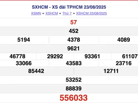 Kết quả xổ số Hậu Giang hôm nay 30/8/2025 - XSHG 30/8