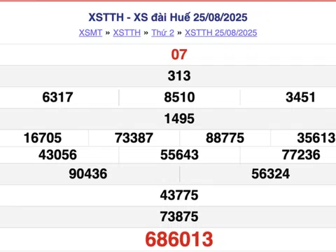 Kết quả xổ số Huế hôm nay 31/8/2025 - XSTTH 31/8